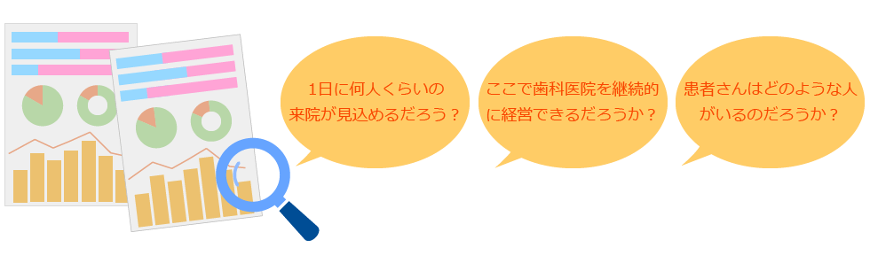 で地図と分析レポートが見られる