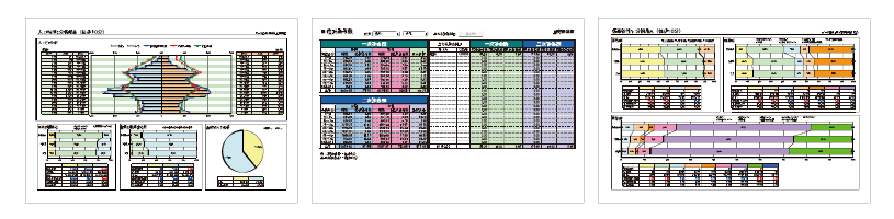 診療圏分析に基づいた広告戦略