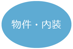 物件・内装