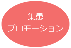 集患プロモーション