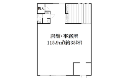 _東大阪市 駅近
