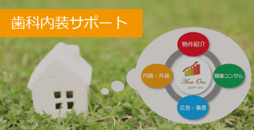 歯科開業内装サポート