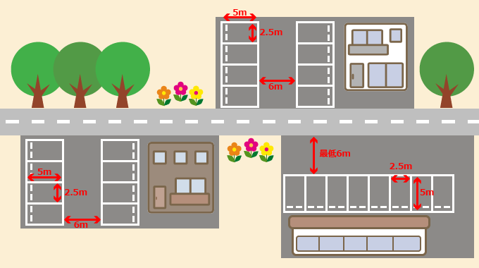 寸法 駐 車場