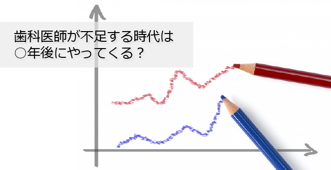 歯科医師が不足(減る)時代は○年後？！