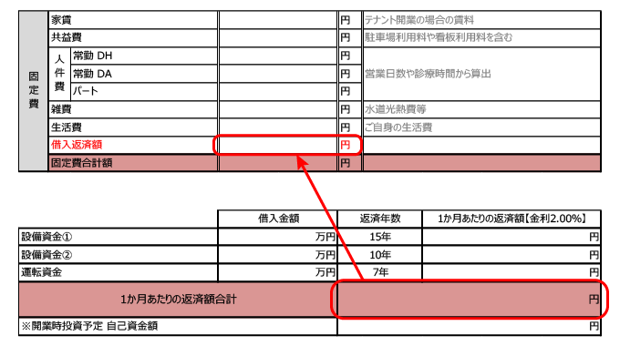 借入額と返済金額を算出し返済額を含めた固定費を確認