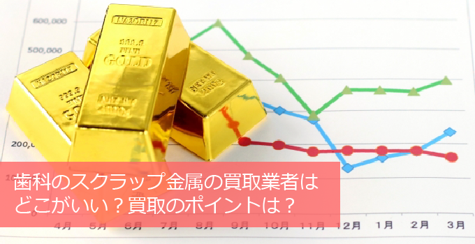 歯科医院のスクラップ金属の買取・回収業者はどこがいい？金属買取のポイントは？