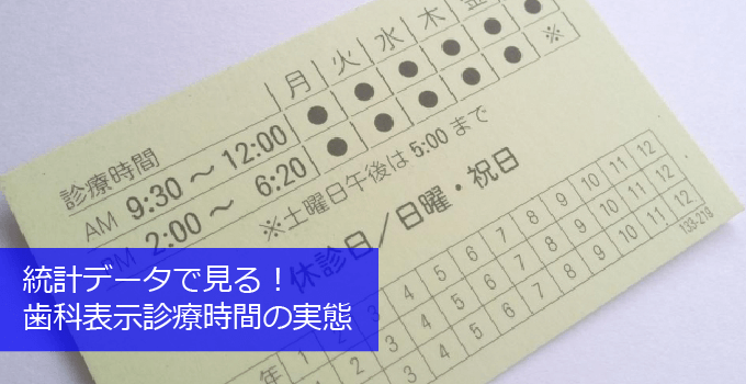 歯科表示診療時間の実態