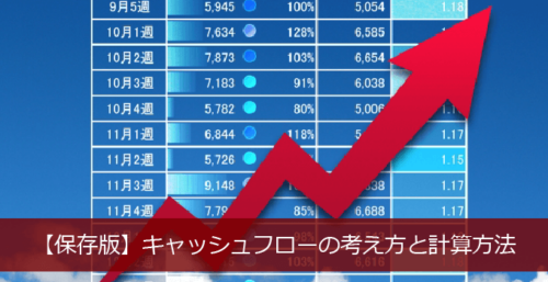 歯科医院のキャッシュフローの考え方と計算方法