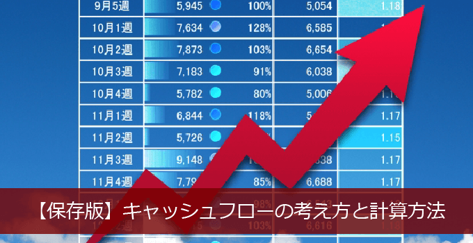 歯科医院のキャッシュフローの考え方と計算方法