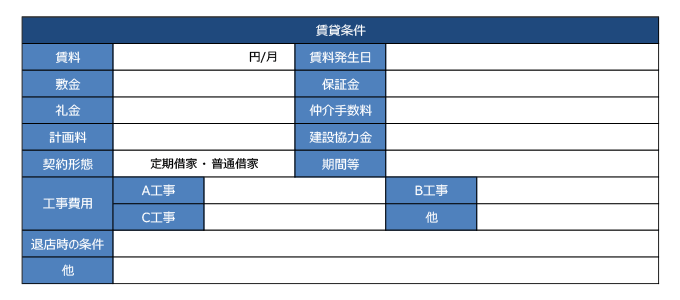 賃借条件チェックシート